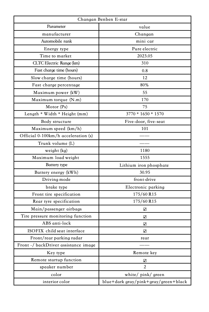 Changan Benben E-Star基本信息